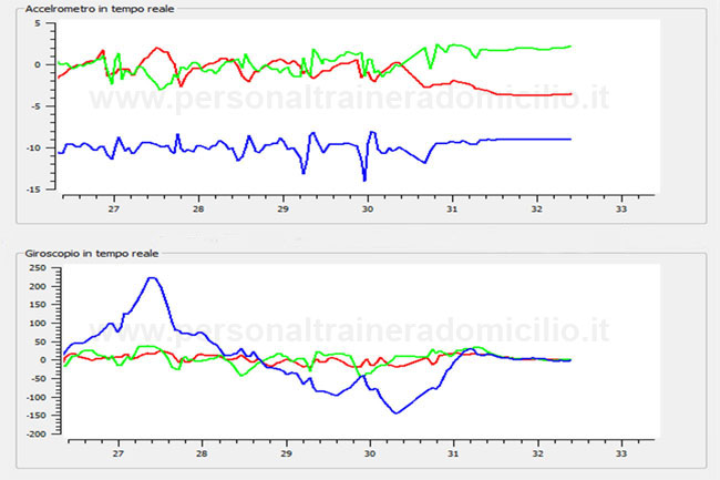 nordic-walking-rimini